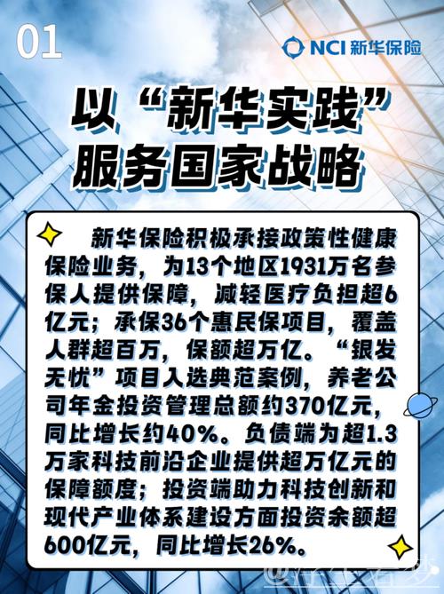 新华鲜报丨考核机制优化升级,保险资金入市更通畅 新华鲜报丨考核机制优化升级,保险资金入市更通畅