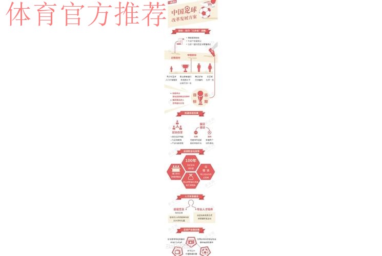 国务院印发《中国足球改革发展总体方案》