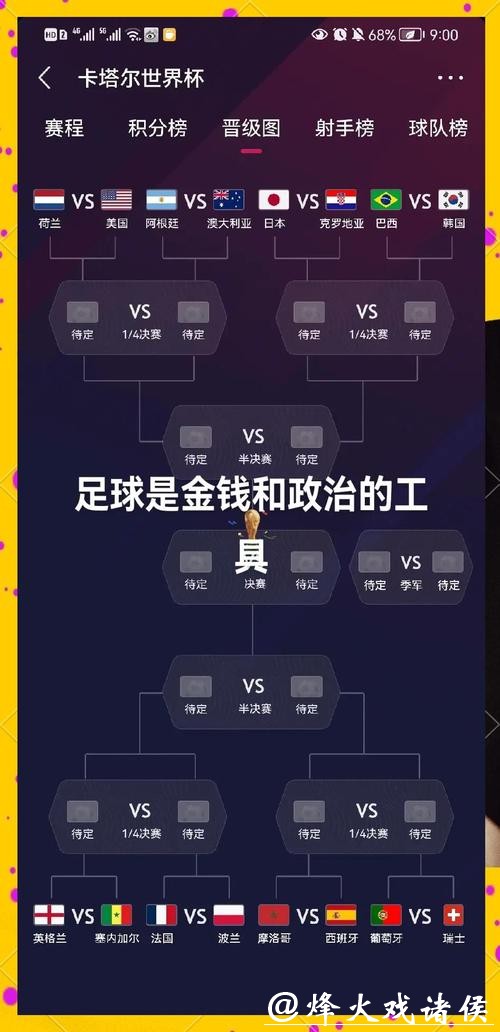 世界杯外围下注方式对比:传统与新型玩法解析 世界杯外围下注方式对比:传统与新型玩法解析