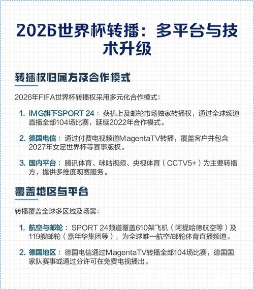 世界杯下注平台趋势：2026年最新动态
