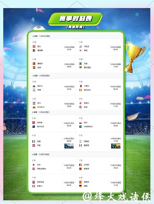 世界杯下注前必须了解的赛事背景信息 世界杯下注前必须了解的赛事背景信息