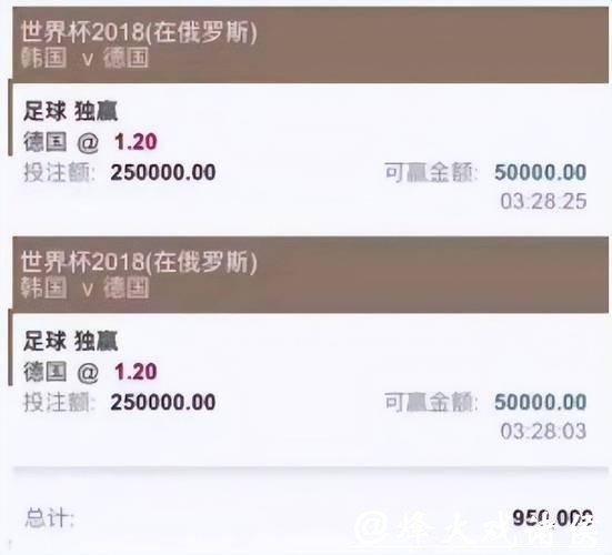 世界杯外围买球平台评测，哪个最值得信赖