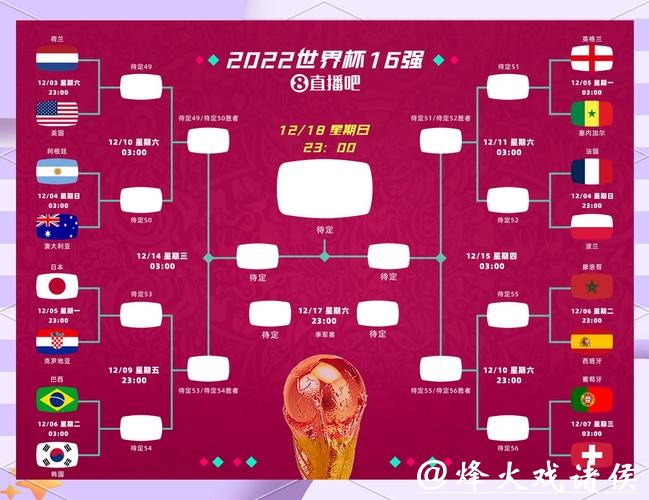 如何用数据精准预测2026世界杯竞猜 如何用数据精准预测2026世界杯竞猜