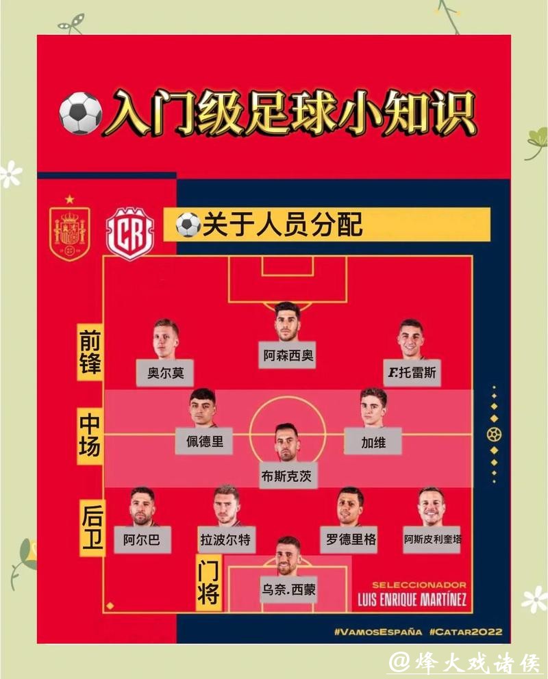 详解世界杯比赛安排:策略与关键看点解析 详解世界杯比赛安排:策略与关键看点解析