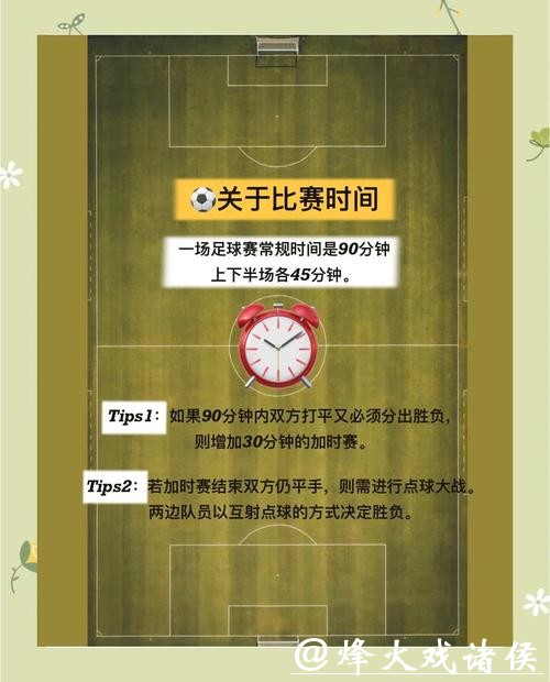 详解世界杯比赛安排:策略与关键看点解析 详解世界杯比赛安排:策略与关键看点解析