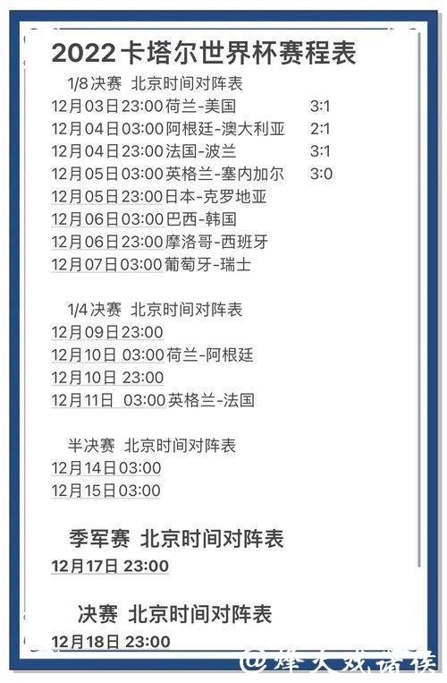 世界杯比分预测:球员数据与比赛结果 世界杯比分预测:球员数据与比赛结果